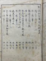 新編女子書簡文例　全