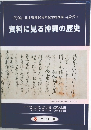 日本復帰30周年記念特別展　資料に見る沖縄の歴史