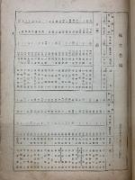 株主名簿　　北海道炭礦汽船株式会社