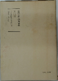 日蓮大聖人御書講義  第九巻