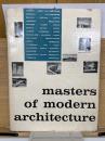 masters of modern architecture