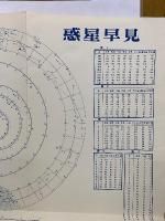 精密 恒星及惑星早見