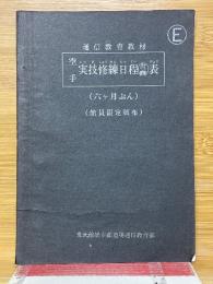 空手　実技修練日程（計画）表　通信教育教材