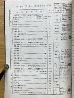 空手　実技修練日程（計画）表　通信教育教材