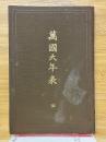 萬國大年表　全