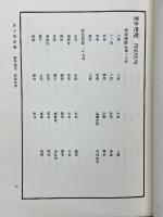 芥子園画伝　巣勲臨本　全4冊