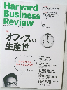 Harvard Business Review　2015年3月号