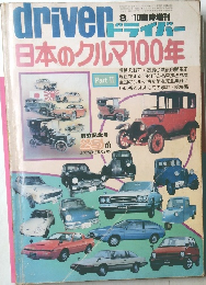 driver　ドライバー　8/10号