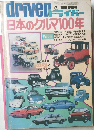 driver　ドライバー　8/10号