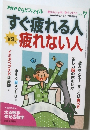 PHPからだスマイル　2018年7月号