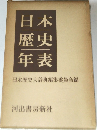 日本歴史年表　