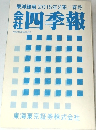 東洋経済　2015年2集/春号　四季報