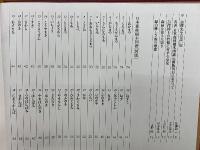 原色精密　日本森林樹木図譜