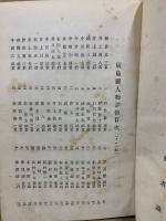 広島県人物評伝　正続