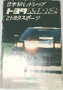 日本初ミッドシップトヨタMR2とトヨタスポーツ