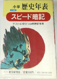 小学歴史年表 スピード暗記