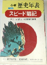 小学歴史年表 スピード暗記