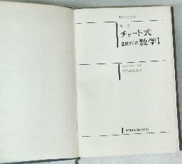 チャート式基礎からの数学Ⅰ