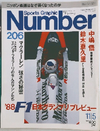 Sports Graphic Number　206号　11/5号