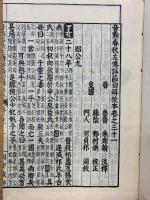 音點春秋左傳詳節句解校本8