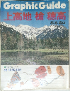 上高地 槍穂高