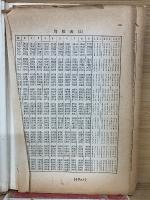 大学演習　機械要素設計　修正版