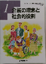 介護の理念と社会的役割　1