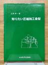 知りたい圧縮加工金型