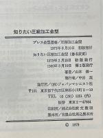 知りたい圧縮加工金型