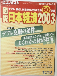 エコノミスト　2003年4/14号