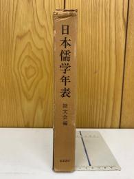 日本儒学年表