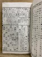 頭書図彙　日本外史独学講義