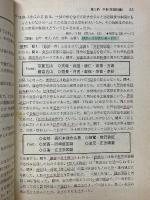 傾向と対策　日本史　大学入試対策シリーズ12　53年版