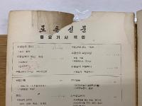 労働新聞　　1972(1) / 1月・2月・3月　縮刷版