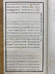書画篆刻展覧会出品習録　中巻
