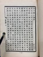 校刊達摩大師観心論大乗開心顕性頓悟真宗論