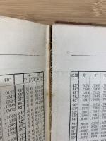 絶対解析Ⅱ
