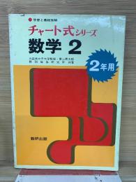 チャート式シリーズ 数学 2　2年用