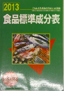 食品標準成分表2013