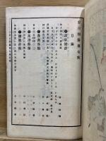 好古類纂