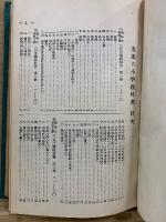 支那の小學教科書　日本語訳