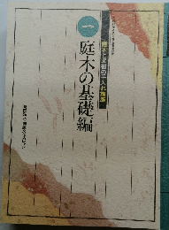 庭木と果樹の手入れ講座　1  庭木の基礎編