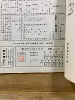 長唄 四季山姥 ＆ 松の翁