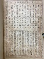 軍国記念　暦日史談