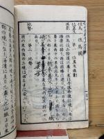 新撰 兵庫県管内地誌