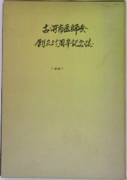 古河市医師会創立三周年記念誌 1981