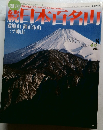 日本百名山 No.8