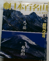 
週刊続日本百名山 No.02