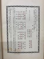 樗牛全集　第一巻