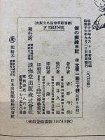 僕の鍛錬日記